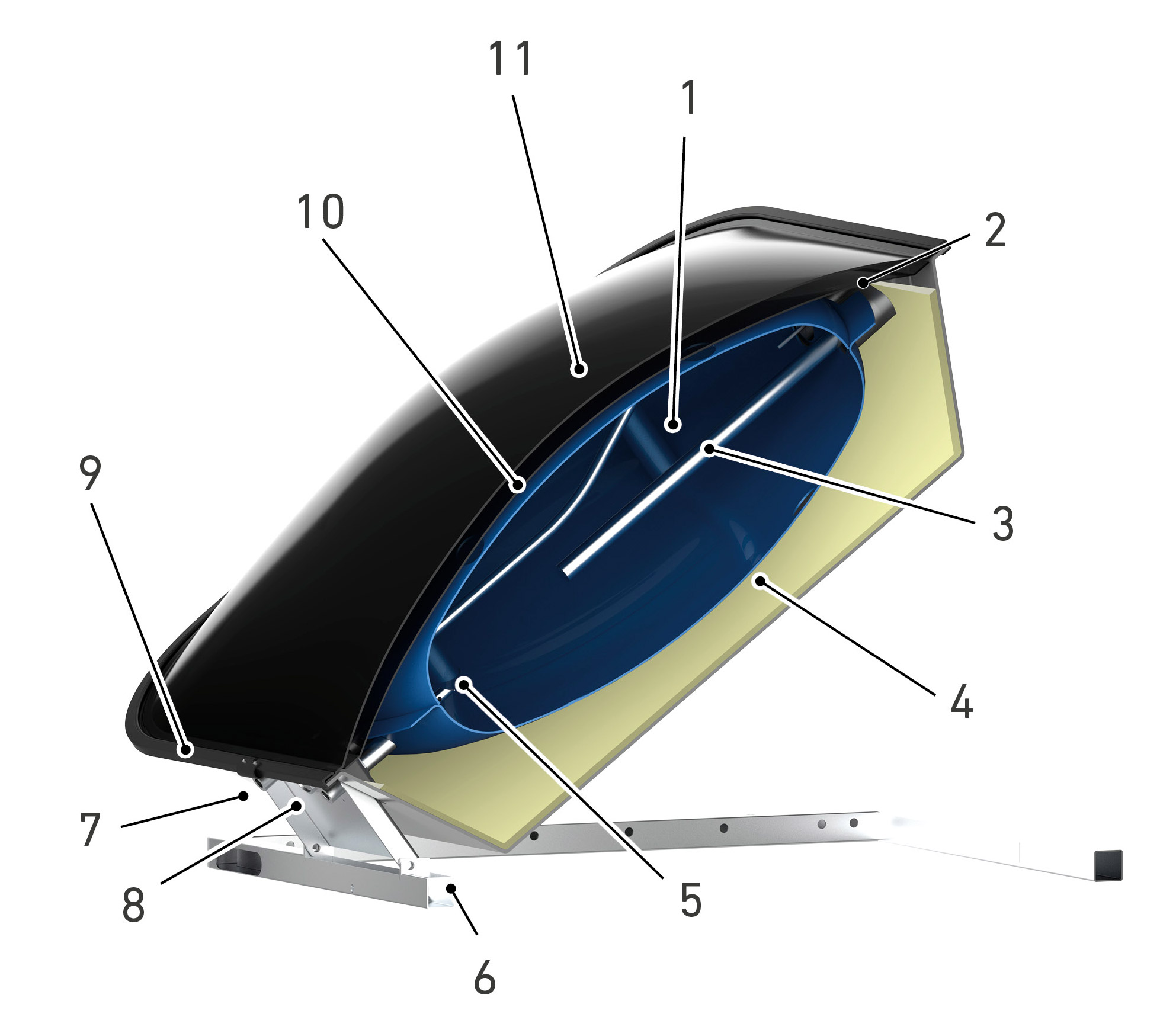 Eigenschaften solarboiler