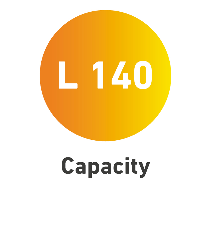 capacity_140