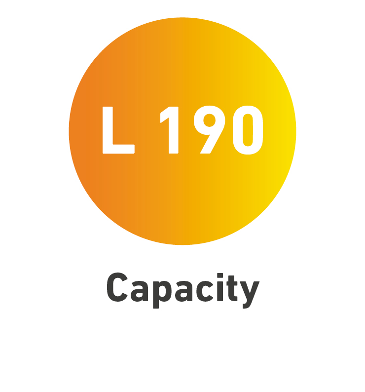 capacity_190