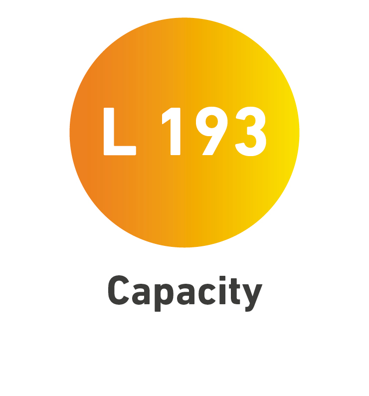 capacity_193
