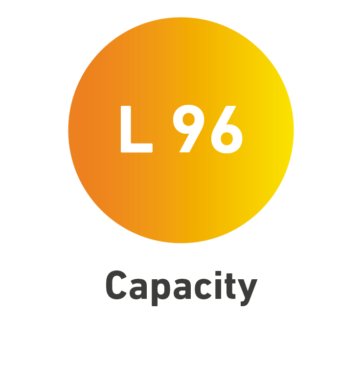 capacity_96