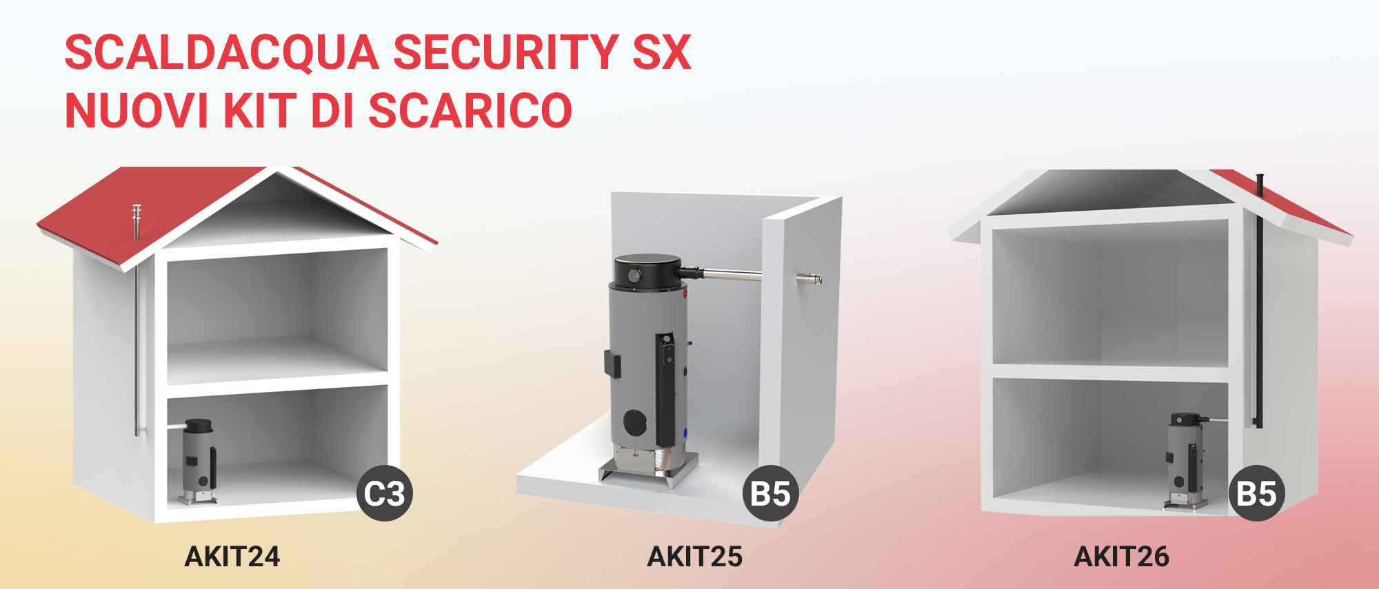Flue Kits Security SX